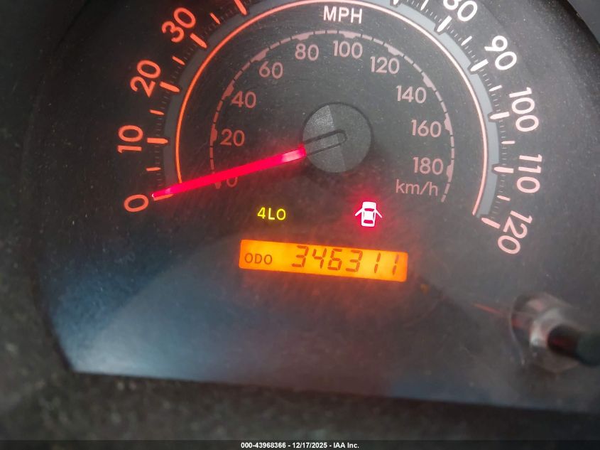 2008 Toyota Tundra Base 5.7L V8 VIN: 5TBBV54178S520434 Lot: 43968366