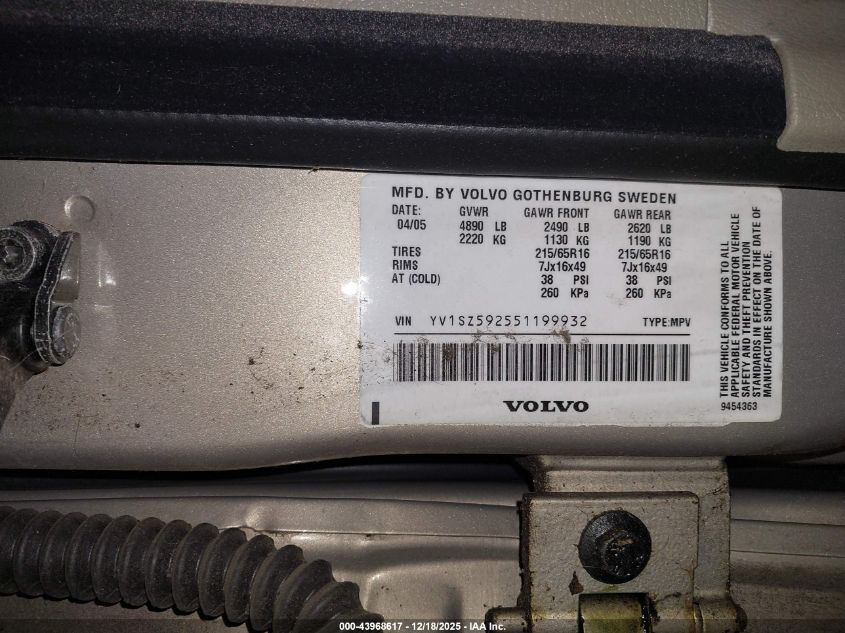 2005 Volvo Xc70 2.5T Awd VIN: YV1SZ592551199932 Lot: 43968617