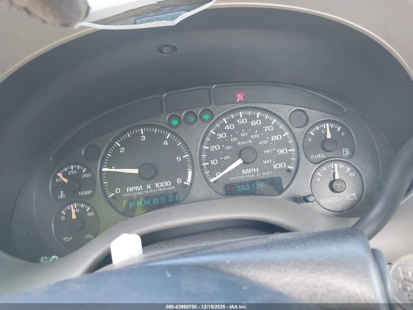 2001 GMC Sonoma Sl VIN: 1GTCS14W618233766 Lot: 43968700