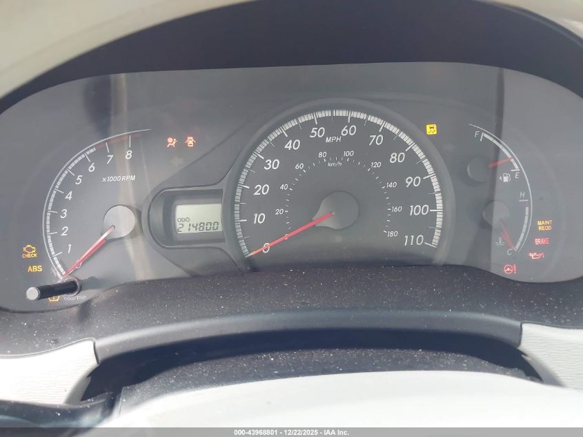 2014 Toyota Sienna L V6 7 Passenger VIN: 5TDZK3DC7ES521633 Lot: 43968801