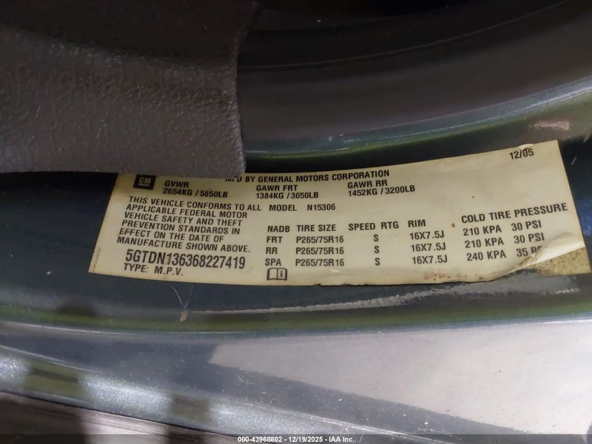 2006 Hummer H3 Suv VIN: 5GTDN136368227419 Lot: 43968802