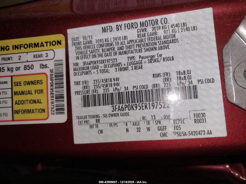 2014 Ford Fusion Titanium VIN: 3FA6P0K95ER197522 Lot: 43969087