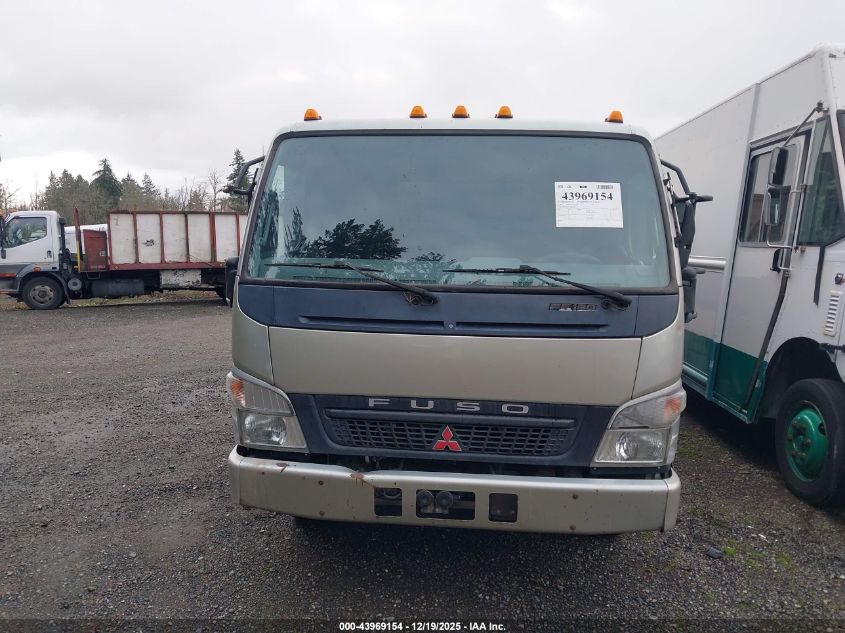 2006 Mitsubishi Fuso Truck Fe 85D VIN: JL6CCG1S16K002647 Lot: 43969154