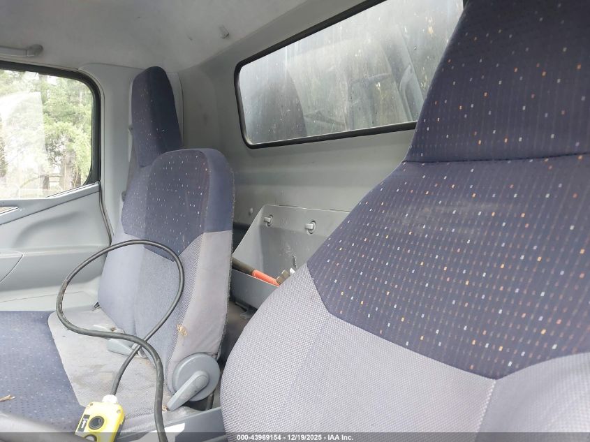 2006 Mitsubishi Fuso Truck Fe 85D VIN: JL6CCG1S16K002647 Lot: 43969154