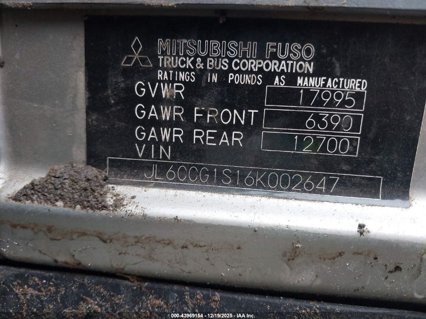 2006 Mitsubishi Fuso Truck Fe 85D VIN: JL6CCG1S16K002647 Lot: 43969154