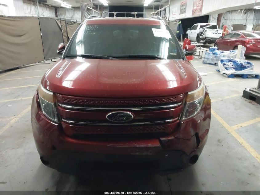 2013 Ford Explorer Limited VIN: 1FM5K7F85DGA94133 Lot: 43969370