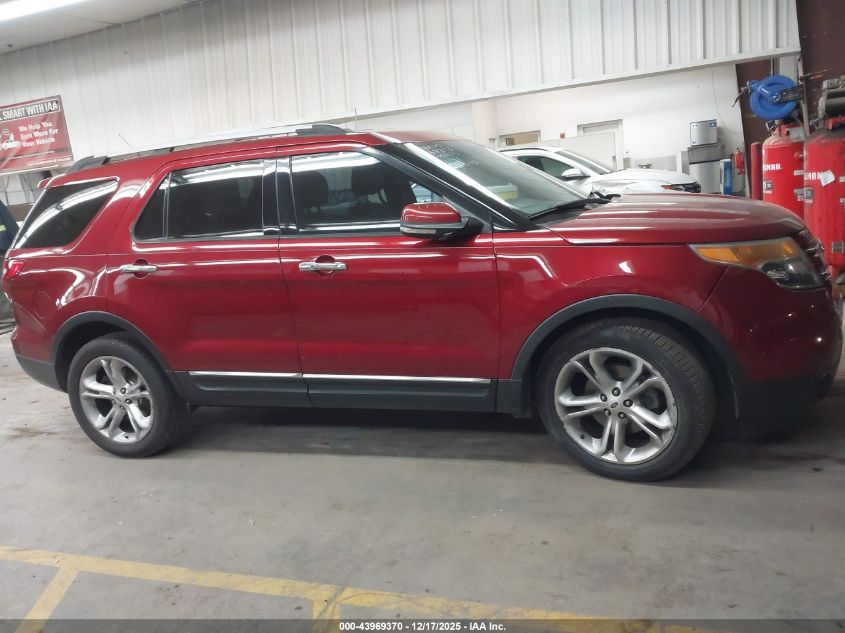 2013 Ford Explorer Limited VIN: 1FM5K7F85DGA94133 Lot: 43969370