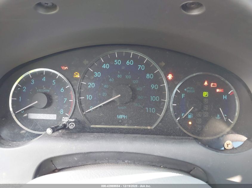 2007 Toyota Sienna Le VIN: 5TDZK23C57S045297 Lot: 43969554