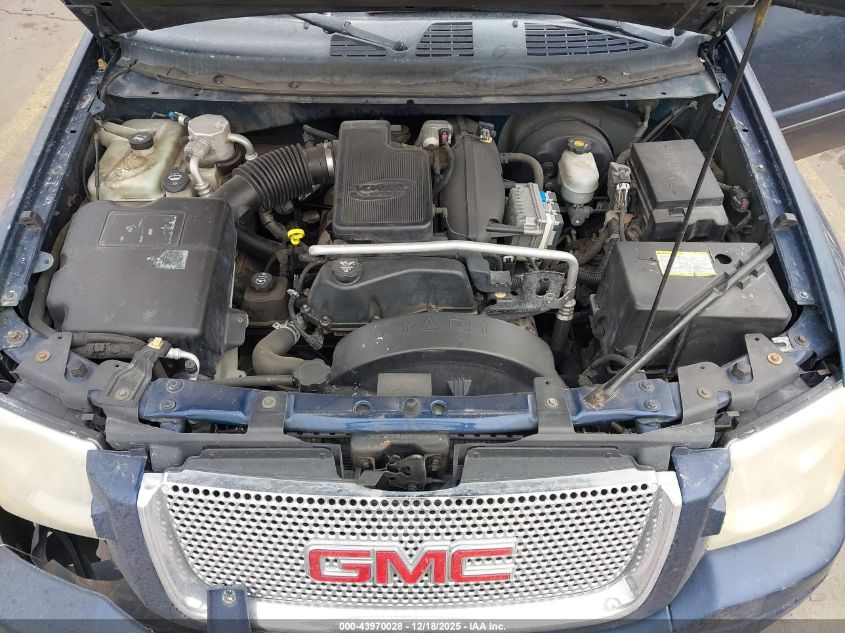 2003 GMC Envoy Sle VIN: 1GKDS13S932254253 Lot: 43970028