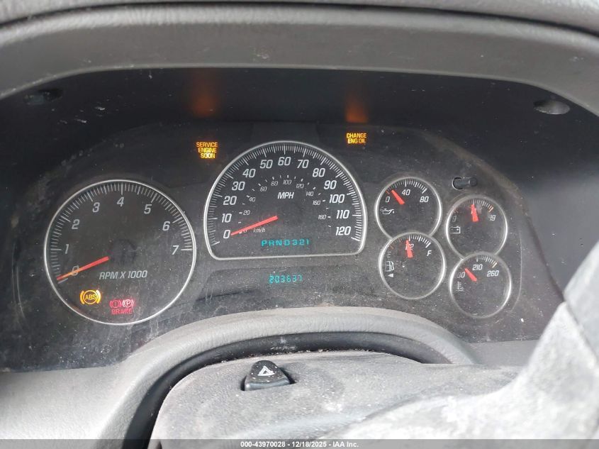 2003 GMC Envoy Sle VIN: 1GKDS13S932254253 Lot: 43970028