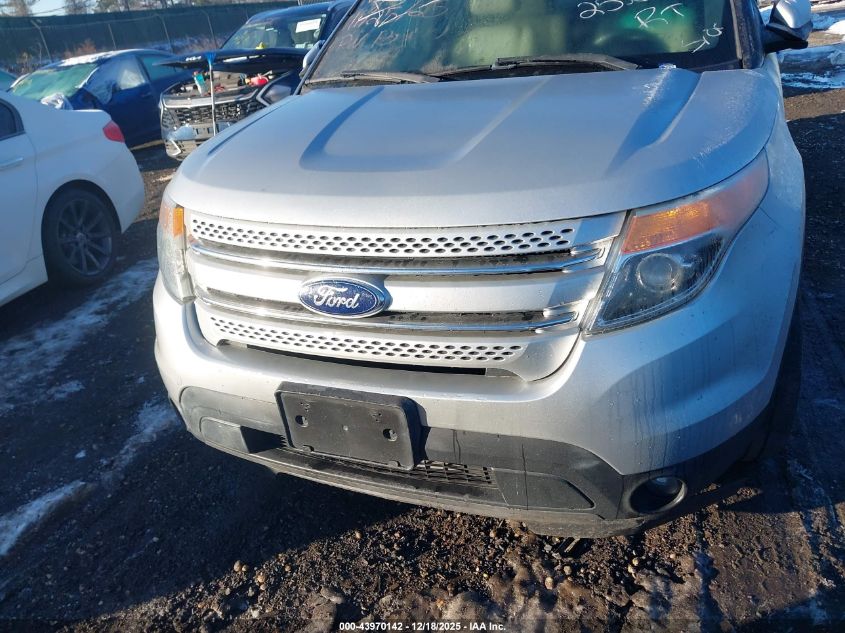 2015 Ford Explorer Limited VIN: 1FM5K8F8XFGA81970 Lot: 43970142
