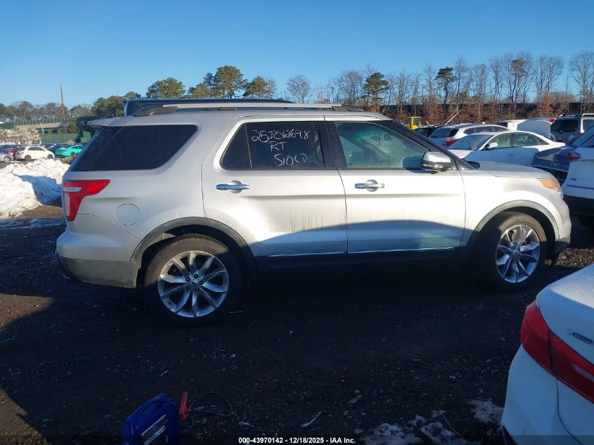 2015 Ford Explorer Limited VIN: 1FM5K8F8XFGA81970 Lot: 43970142