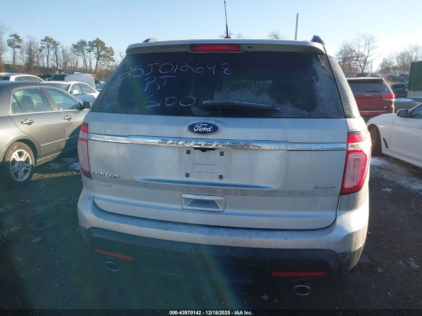 2015 Ford Explorer Limited VIN: 1FM5K8F8XFGA81970 Lot: 43970142
