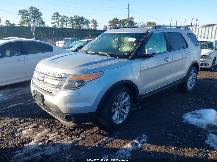 2015 Ford Explorer Limited VIN: 1FM5K8F8XFGA81970 Lot: 43970142