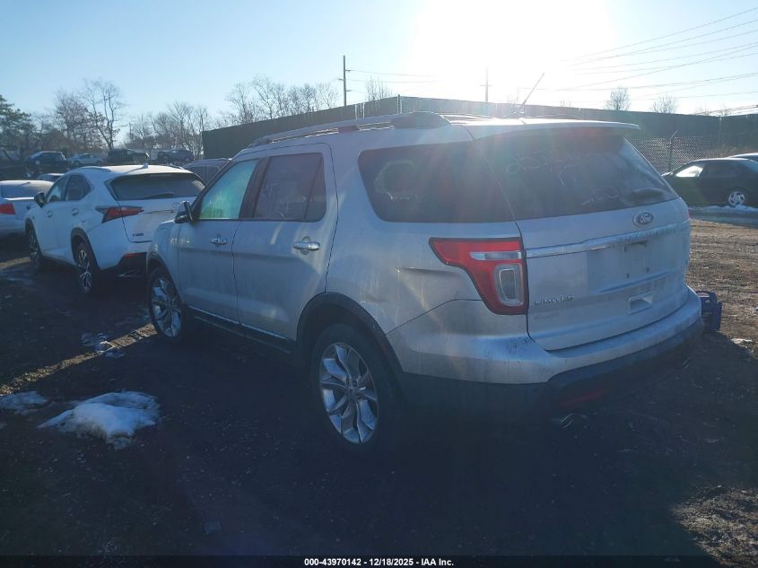 2015 Ford Explorer Limited VIN: 1FM5K8F8XFGA81970 Lot: 43970142