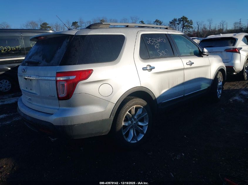 2015 Ford Explorer Limited VIN: 1FM5K8F8XFGA81970 Lot: 43970142
