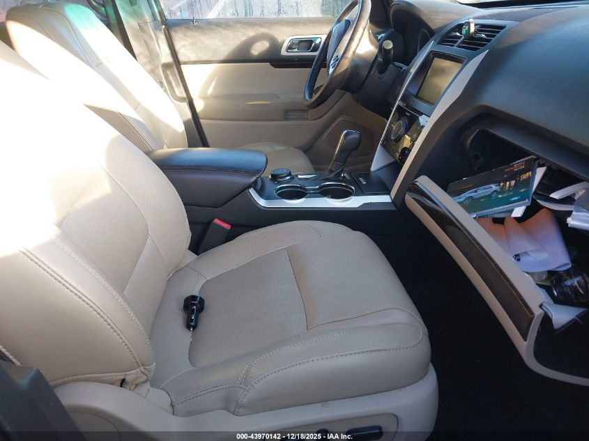 2015 Ford Explorer Limited VIN: 1FM5K8F8XFGA81970 Lot: 43970142