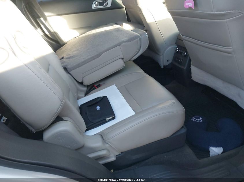 2015 Ford Explorer Limited VIN: 1FM5K8F8XFGA81970 Lot: 43970142