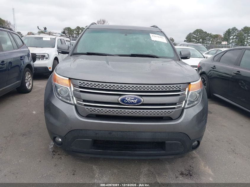 2013 Ford Explorer Limited VIN: 1FM5K7F88DGB68158 Lot: 43970381