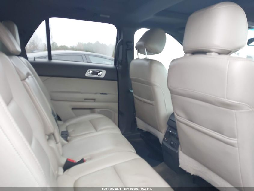 2013 Ford Explorer Limited VIN: 1FM5K7F88DGB68158 Lot: 43970381