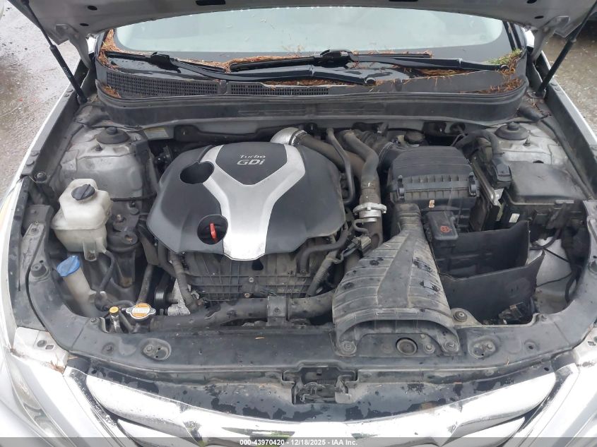 2012 Hyundai Sonata Limited 2.0T VIN: 5NPEC4AB4CH402163 Lot: 43970420