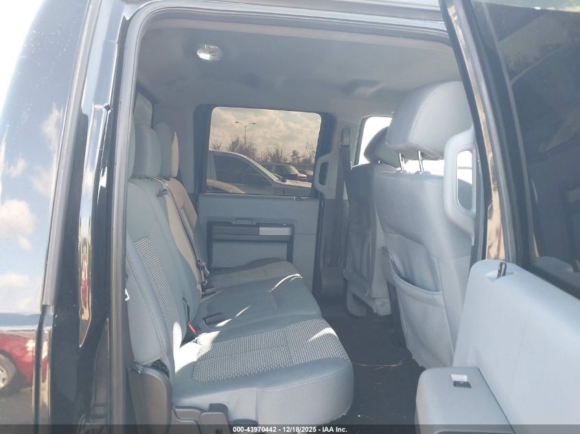 2015 Ford F-250 Xlt VIN: 1FT7W2BT6FEA96437 Lot: 43970442