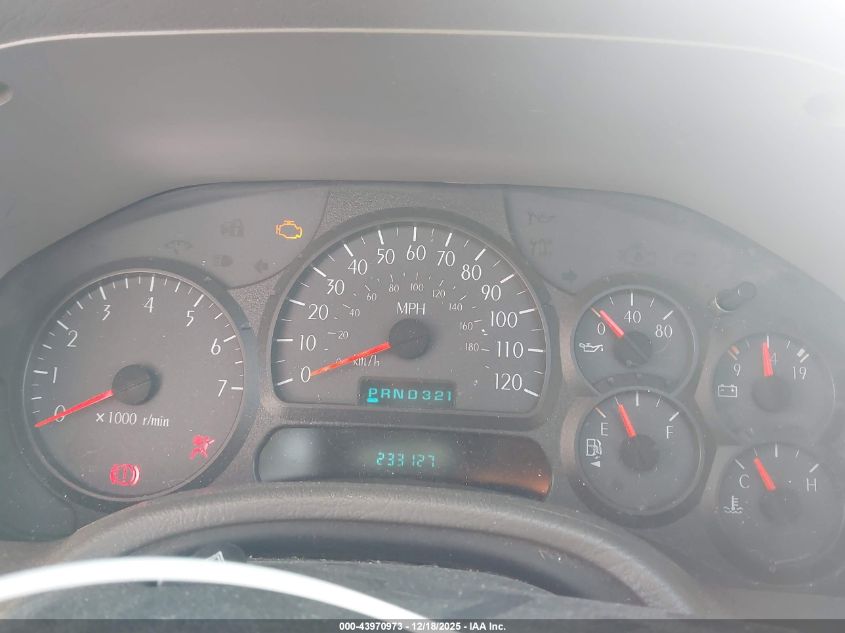 2004 Isuzu Ascender S VIN: 4NUES16SX46112262 Lot: 43970973