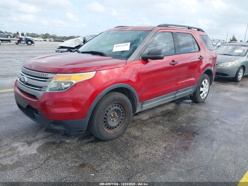 2013 Ford Explorer