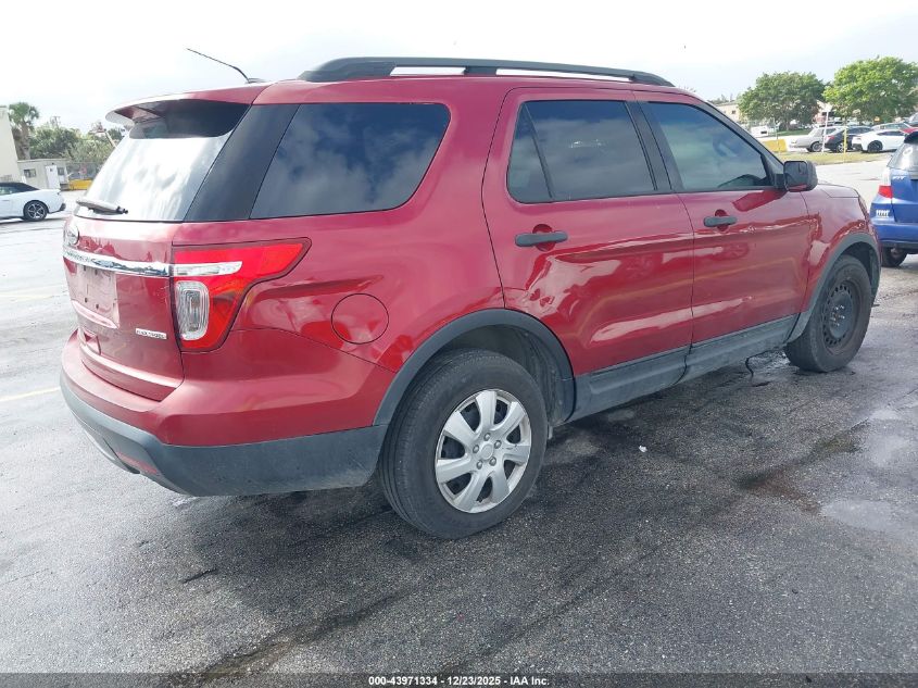 2013 Ford Explorer