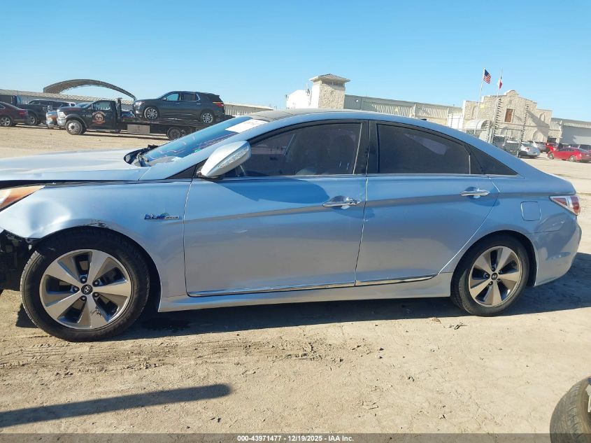 2012 Hyundai Sonata Hybrid VIN: KMHEC4A47CA060017 Lot: 43971477