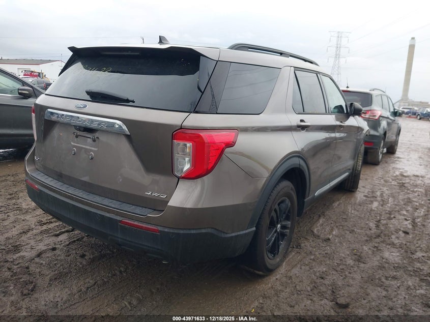 2021 Ford Explorer Xlt