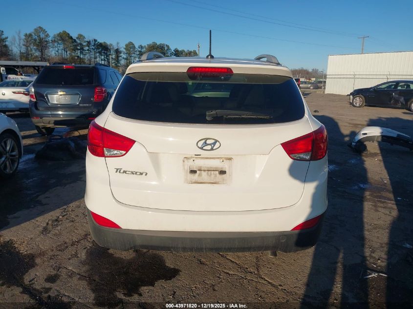 2015 Hyundai Tucson Se VIN: KM8JU3AG8FU112712 Lot: 43971820