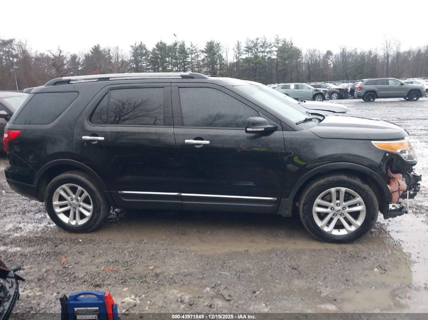 2015 Ford Explorer Xlt VIN: 1FM5K8D81FGA17285 Lot: 43971849