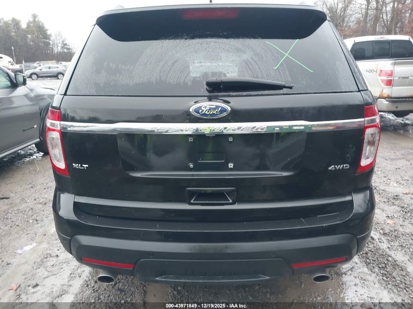 2015 Ford Explorer Xlt VIN: 1FM5K8D81FGA17285 Lot: 43971849