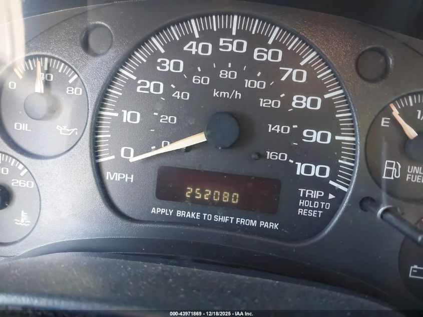 2002 Chevrolet Astro VIN: 1GCDM19X52B142136 Lot: 43971869