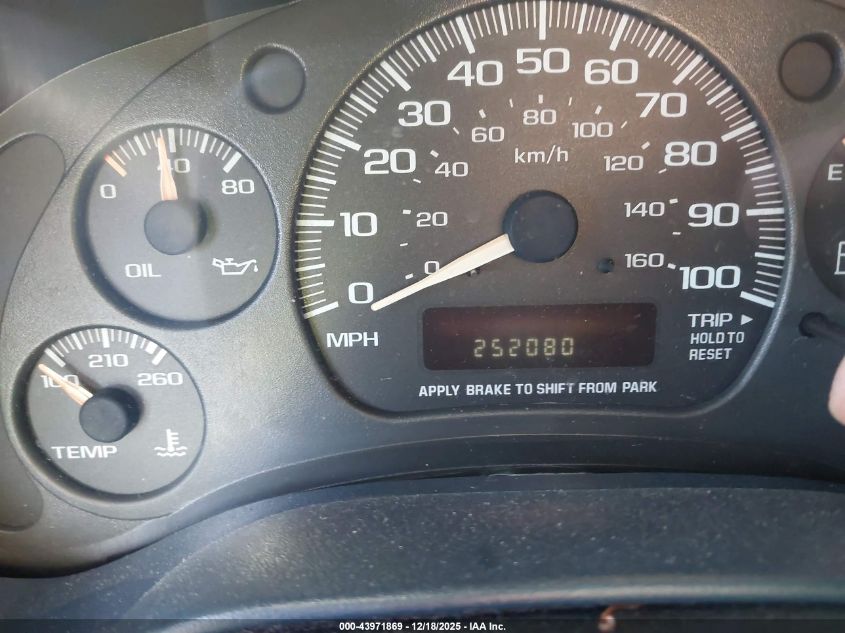 2002 Chevrolet Astro VIN: 1GCDM19X52B142136 Lot: 43971869