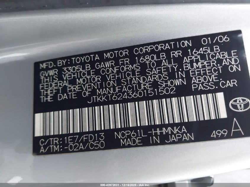 2006 Scion Xa VIN: JTKKT624360151502 Lot: 43972031