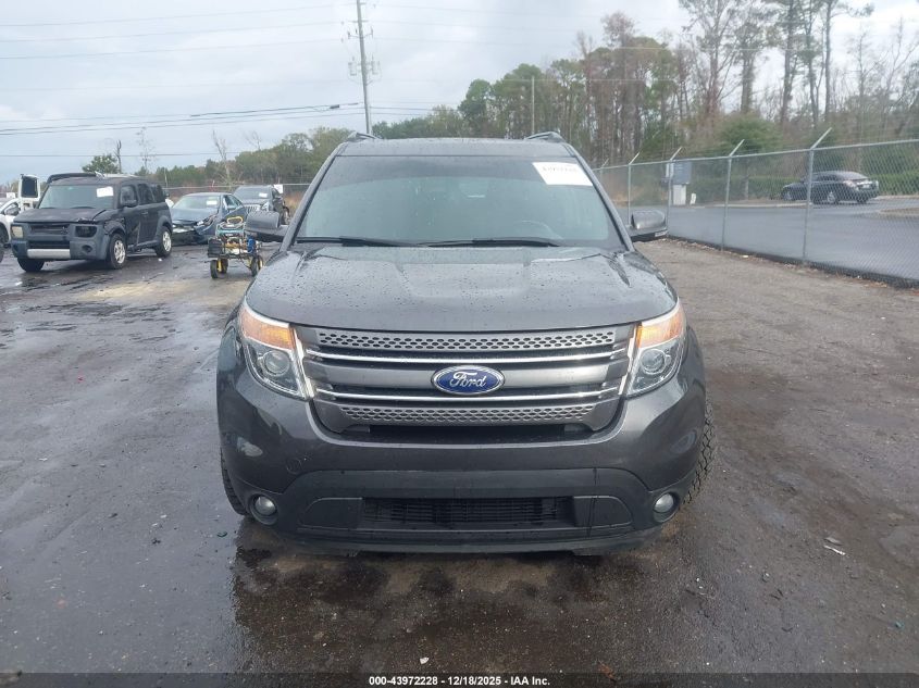 2015 Ford Explorer Limited VIN: 1FM5K7F83FGA15495 Lot: 43972228