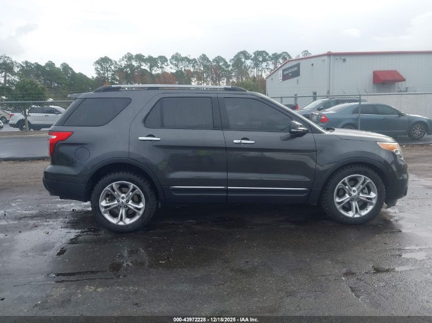 2015 Ford Explorer Limited VIN: 1FM5K7F83FGA15495 Lot: 43972228