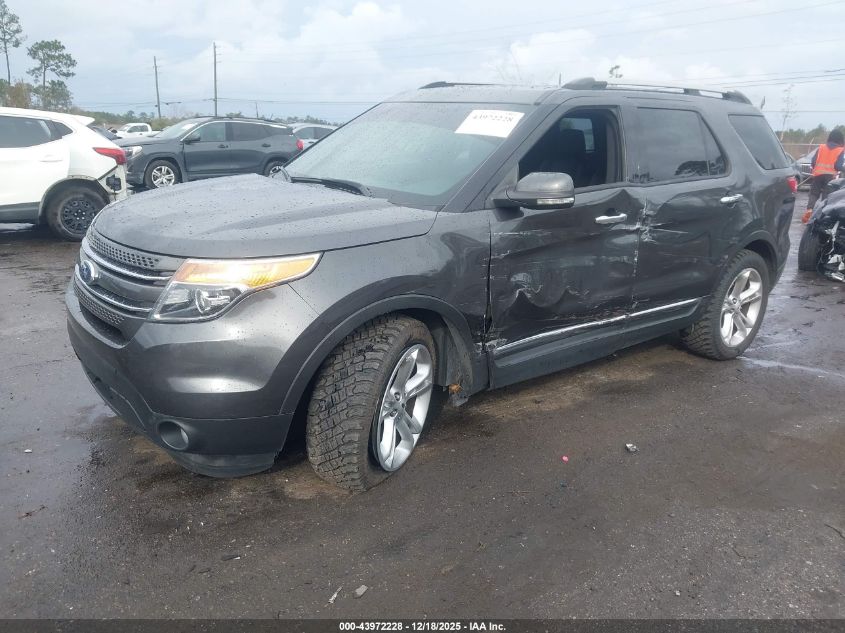 2015 Ford Explorer Limited VIN: 1FM5K7F83FGA15495 Lot: 43972228