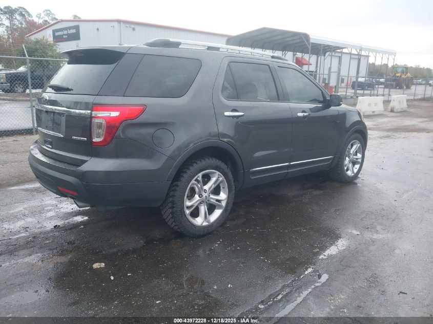 2015 Ford Explorer Limited VIN: 1FM5K7F83FGA15495 Lot: 43972228