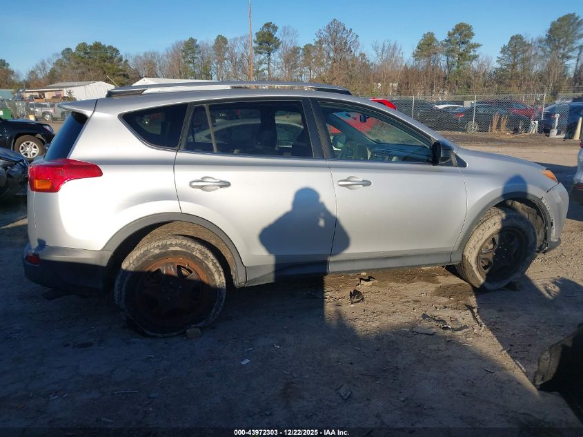 2015 Toyota Rav4 Le VIN: JTMZFREV9FD061508 Lot: 43972303