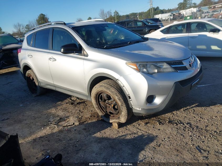 2015 Toyota RAV4