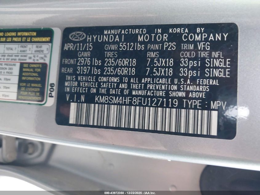 2015 Hyundai Santa Fe Gls VIN: KM8SM4HF8FU127119 Lot: 43972358