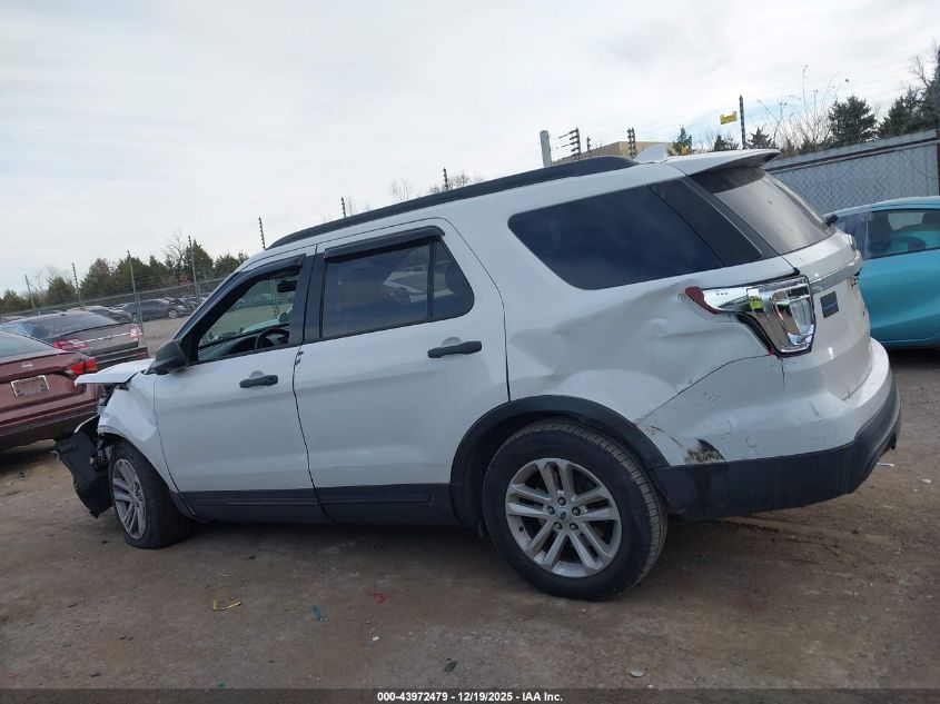 2017 Ford Explorer VIN: 1FM5K8BH6HGC08058 Lot: 43972479