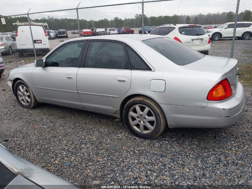 2002 Toyota Avalon Xls VIN: 4T1BF28B02U253089 Lot: 43972570