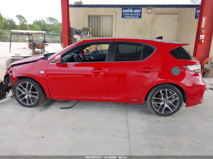 2016 Lexus Ct 200H VIN: JTHKD5BH8G2251343 Lot: 43972781