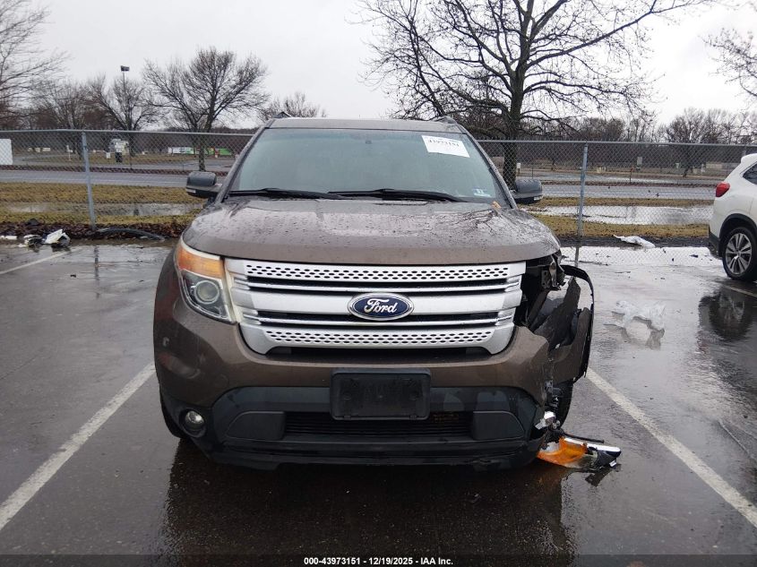 2015 Ford Explorer Xlt VIN: 1FM5K8D83FGB94145 Lot: 43973151