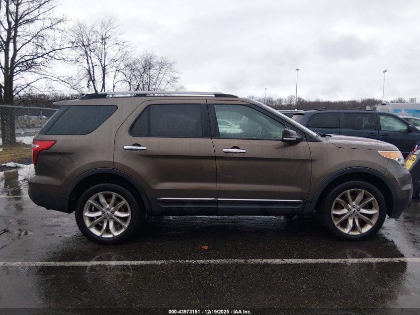 2015 Ford Explorer Xlt VIN: 1FM5K8D83FGB94145 Lot: 43973151