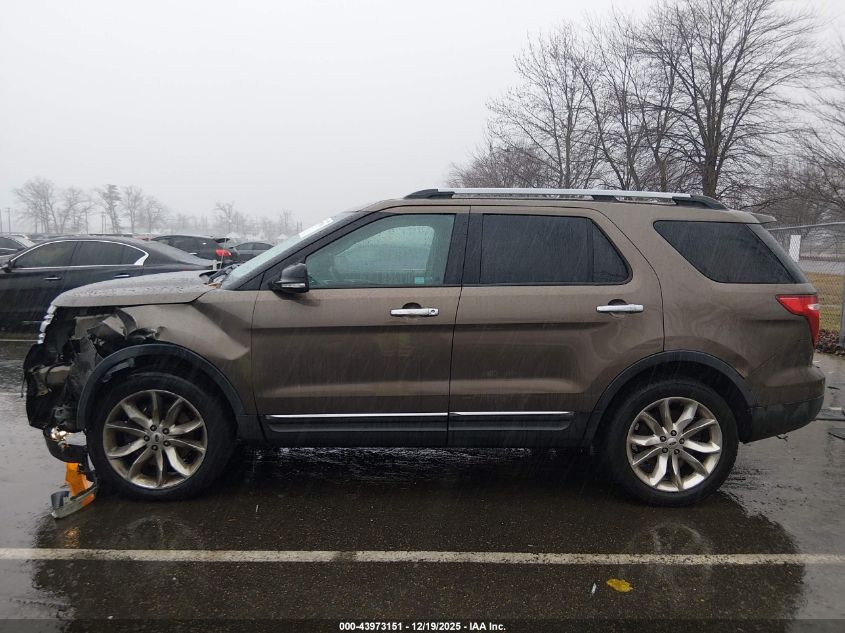 2015 Ford Explorer Xlt VIN: 1FM5K8D83FGB94145 Lot: 43973151